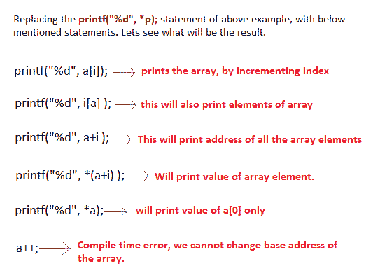 Using Array name as pointer in C