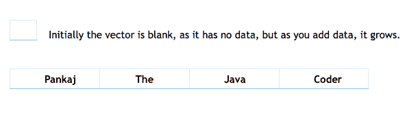 Vector declaration and data entry