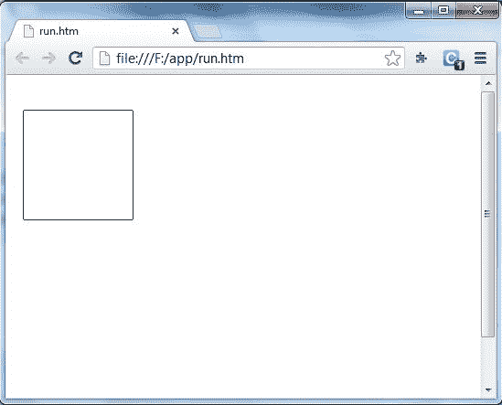 running applet inside browser