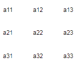 matrix multiplication example numpy