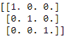 Numpy identity() function