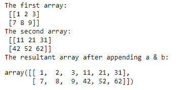 numpy append() function example