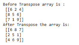 numpy transpose function example